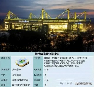 2024欧洲杯决赛阶段赛程出炉(欧洲杯决赛2021三四名决赛时间什么时候)，2024欧洲杯决赛阶段赛程揭晓，决赛及三四名决赛时间已定