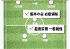 足球花式起球教学(足球花式起球教学教案)