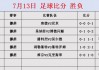 足球实时比分(竞彩足球实时比分)