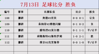 足球实时比分(竞彩足球实时比分)