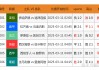 足球竞猜数据(足球竞猜数据怎么看)