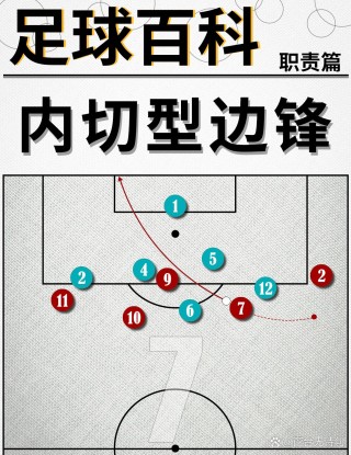 足球盘路(足球盘口教程图)