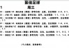 足球滚球数据(足球滚球数据分析图)