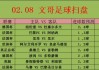 足球串如何计算(足球串子计算公式容错)