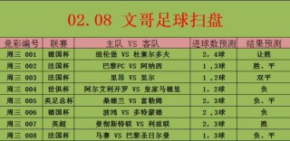 足球串如何计算(足球串子计算公式容错)