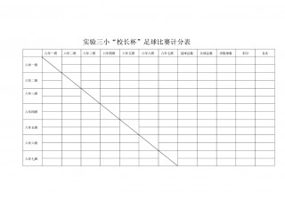 足球赛积分表(足球比赛积分表)