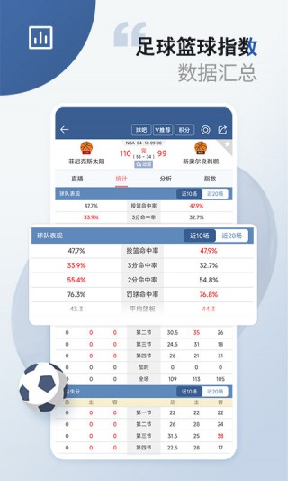 7mcn足球即时比分(7mcn足球即时比分下摩洛哥对葡萄牙)