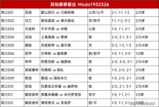 竟彩足球对阵表(竞彩足球对阵预测)