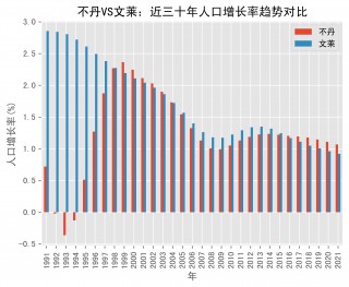 蒙古VS文莱(蒙古vs中国足球)