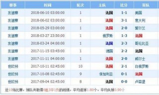 大赢即时比分301(31o大赢家即时比分)