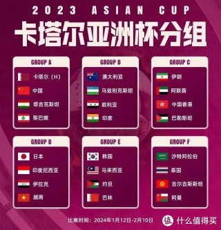 世界各国足球排名(世界各国足球排名前100)