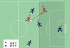 足球合理冲撞(足球合理冲撞区的含义与作用)