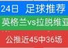 今晚足球比赛几点(今晚足球比赛几点开始)