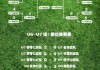 足球比分球探足球比分直播(足球比分球探足球比分 数据)