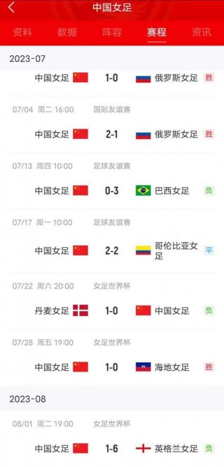 中国足球最新世界排名(中国足球最新世界排名榜)