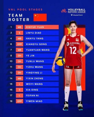 女排中超联赛前四名(2021女排中超八强)