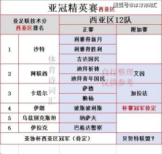 中超联赛之一名有多少奖金(中超联赛之一名有多少奖金啊)，中超联赛冠军奖金揭秘