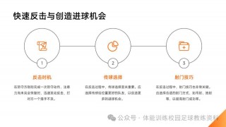 足球赛事分析机构(足球赛事分析软件有哪些哪个好用)