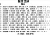 足球讯讯(足球资讯最全的app)
