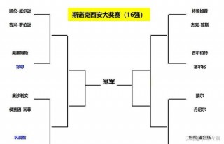 威尔斯vs斯洛伐克(威尔斯vs斯洛伐克比分预测)