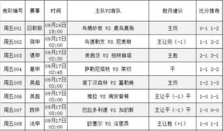 巴塞罗那vs埃尔切预测(巴塞罗那vs埃瓦尔比分预测)