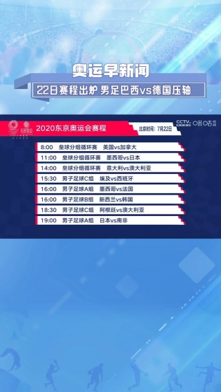 奥运男子足球赛程(奥运男子足球比赛结果)