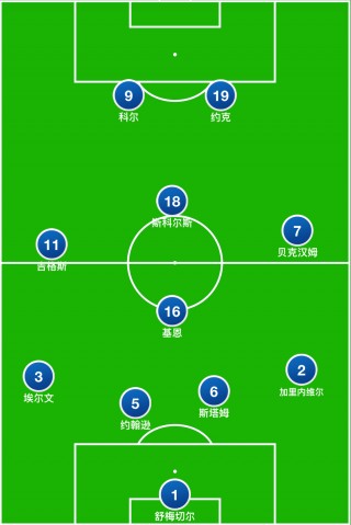 足球阵型编辑(足球阵型编辑软件)