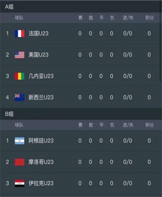 5人足球时间(五人足球比赛时间是多少)