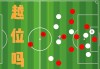 足球中半球(足球比赛球半是什么意思)