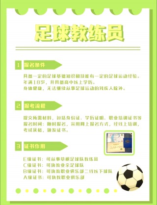 足球学校报名(足球学校报名多少钱)