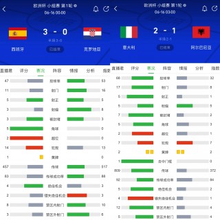 足球国际比赛时间(国际足球赛比赛时间是多少)