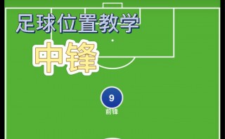 mo足球位置(足球zom是什么位置)