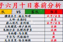 今日足球推介(足球比赛今日推荐)