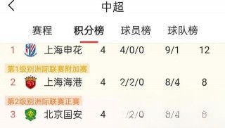 上海足球解说(上海足球解说嘉宾)