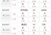 足球比分大赢家(足球比分大赢家是谁)