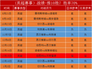 德国vs阿尔及利亚比分(德国vs阿尔及利亚诺伊尔)