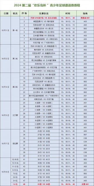 5月足球赛事(5月份足球赛事)