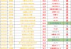 祖玛拿斯足球俱乐部(祖玛拿斯足球俱乐部怎么样)