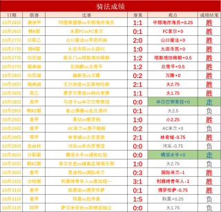 祖玛拿斯足球俱乐部(祖玛拿斯足球俱乐部怎么样)