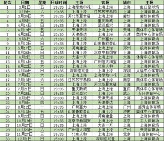 2013赛季中超联赛赛程(2013年中超联赛赛程比分)