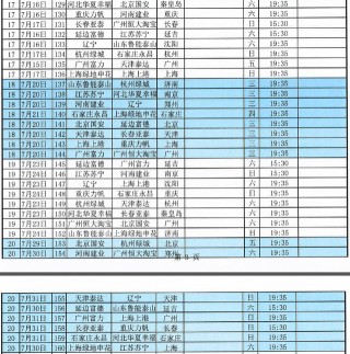 恒大中超联赛赛程安排(恒大赛程2021中超赛程)