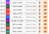 竞猜足球的开奖结果(足球彩竞开奖)