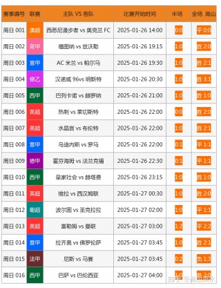 竞猜足球的开奖结果(足球彩竞开奖)