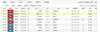足球即时比分直播技巧(即时足球比分即时比分最快)
