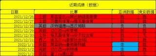 今天中超联赛各队比分(山东鲁能VS北京国安热)