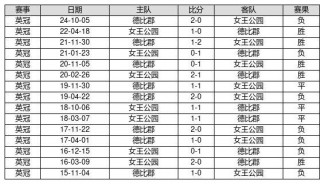 14场足球预测(足球14场专家预测)