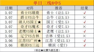 马刺vs国王赛事分析(马刺vs国王赛事分析图)