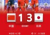 日本评价中国足球(日本媒体评价中国足球)