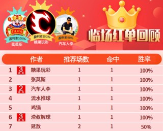 即时比分98(摩洛哥国奥vs西班牙比分预测)