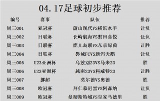 乌兹别克斯坦足球赛程(乌兹别克斯坦足球赛程表)
